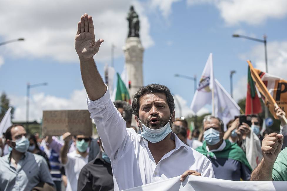 El extremismo de derecha llegó a Portugal